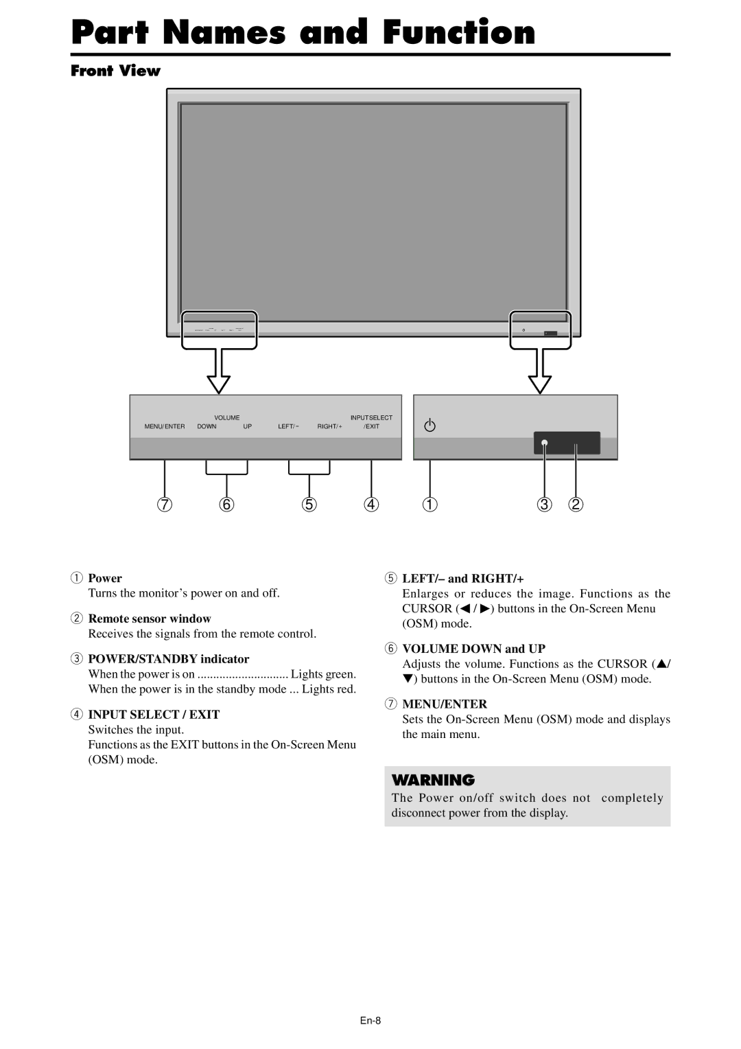 NEC PX-61XM4A, PX-42XM4A manual Part Names and Function, Front View 