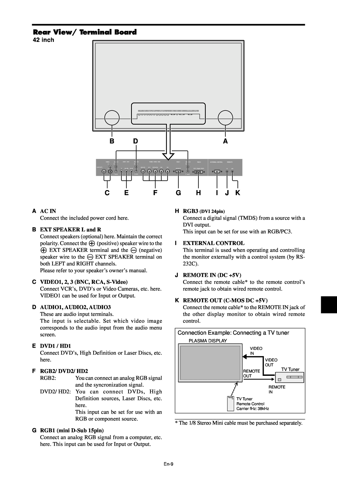 NEC PX-42XM4A, PX-61XM4A manual Rear View/ Terminal Board, B Da, C E F G H I J K, inch 