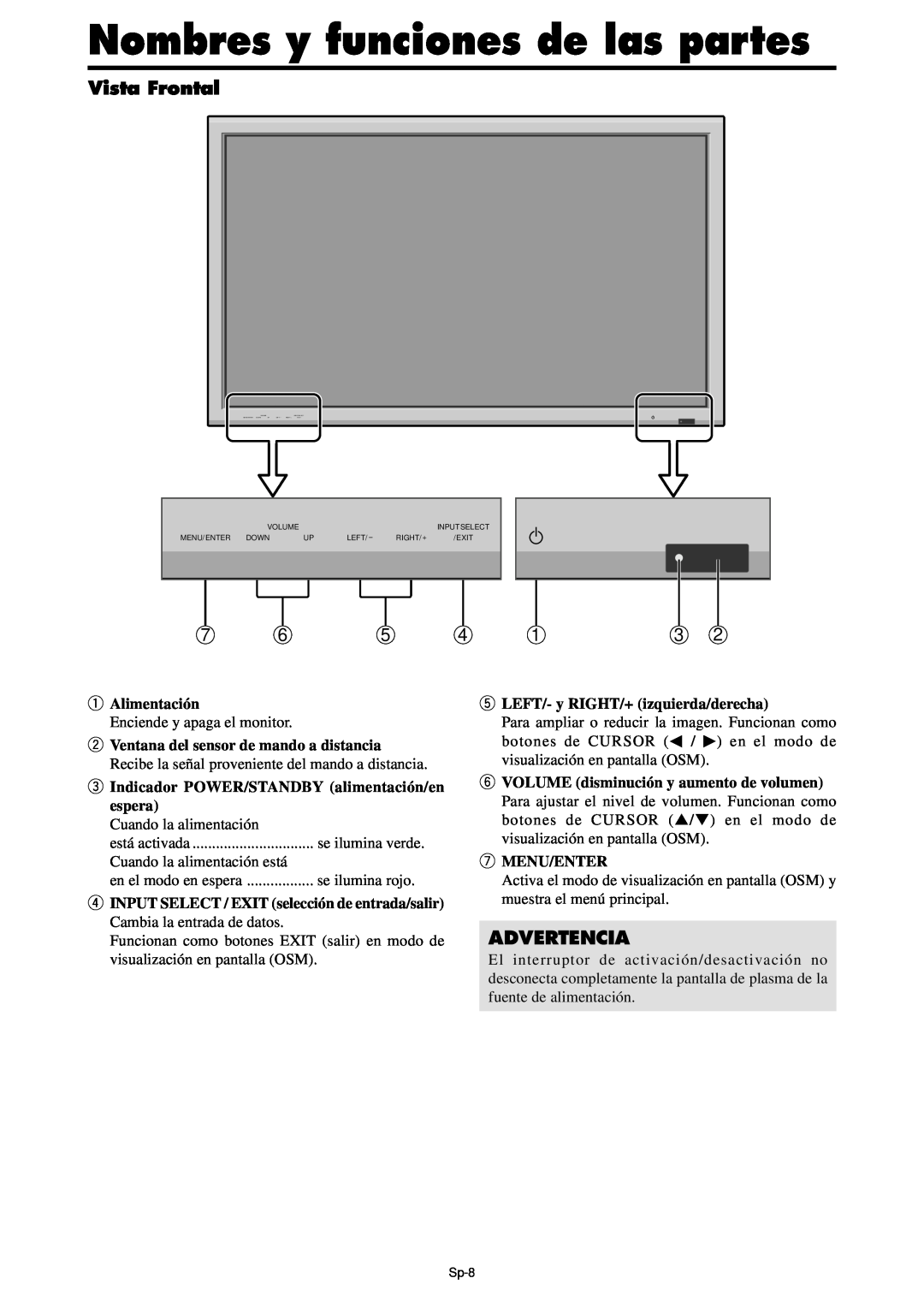 NEC PX-61XM4A, PX-42XM4A manual Nombres y funciones de las partes, Vista Frontal, Advertencia 