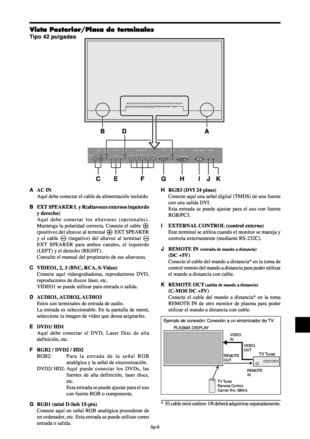 NEC PX-42XM4A, PX-61XM4A manual Vista Posterior/Placa de terminales, C E F, G H I J K, B Da, Tipo 42 pulgadas 