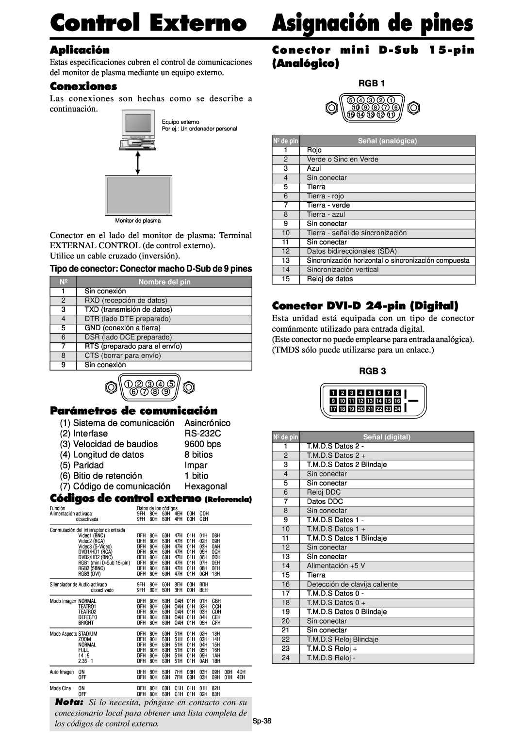 NEC PX-61XM4A, PX-42XM4A manual Control Externo, Asignación de pines, Aplicación, Conexiones, Parámetros de comunicación 