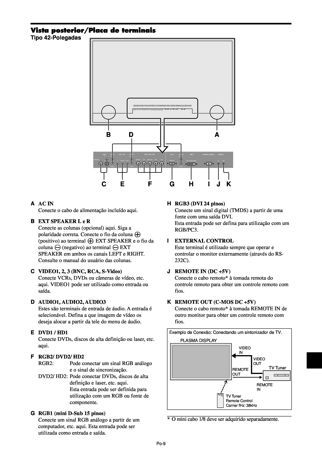 NEC PX-61XM4A, PX-42XM4A manual Vista posterior/Placa de terminais, I J K, B Da, Tipo 42-Polegadas 