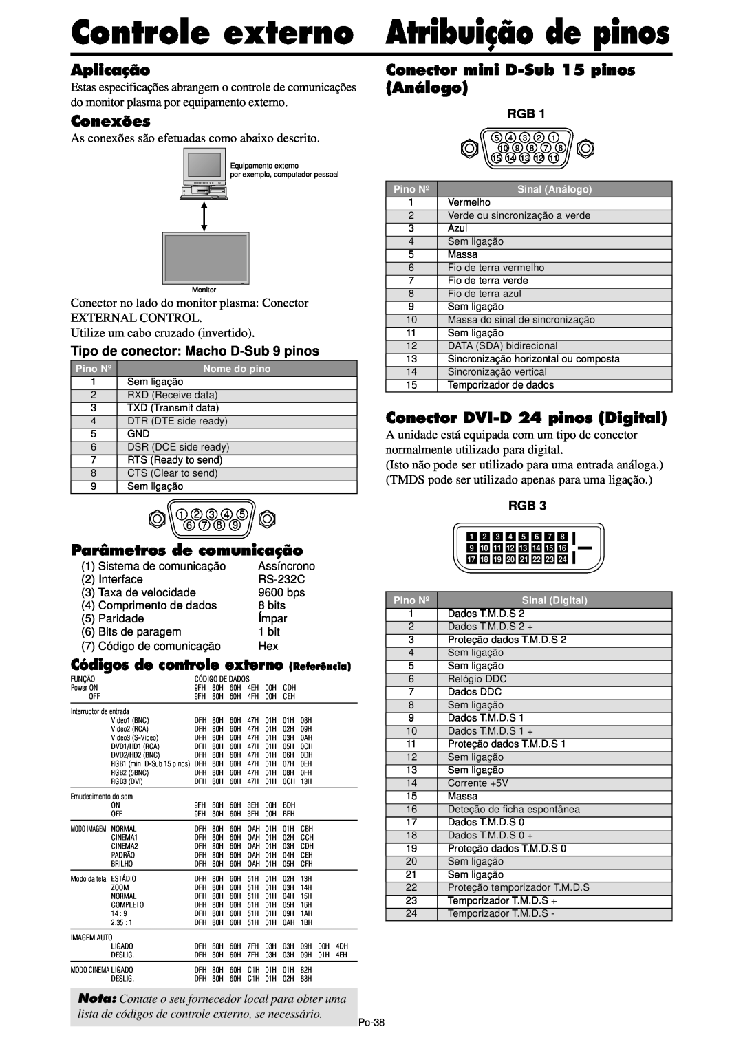 NEC PX-42XM4A, PX-61XM4A manual Controle externo, Atribuição de pinos, Aplicação, Conexões, Parâmetros de comunicação 