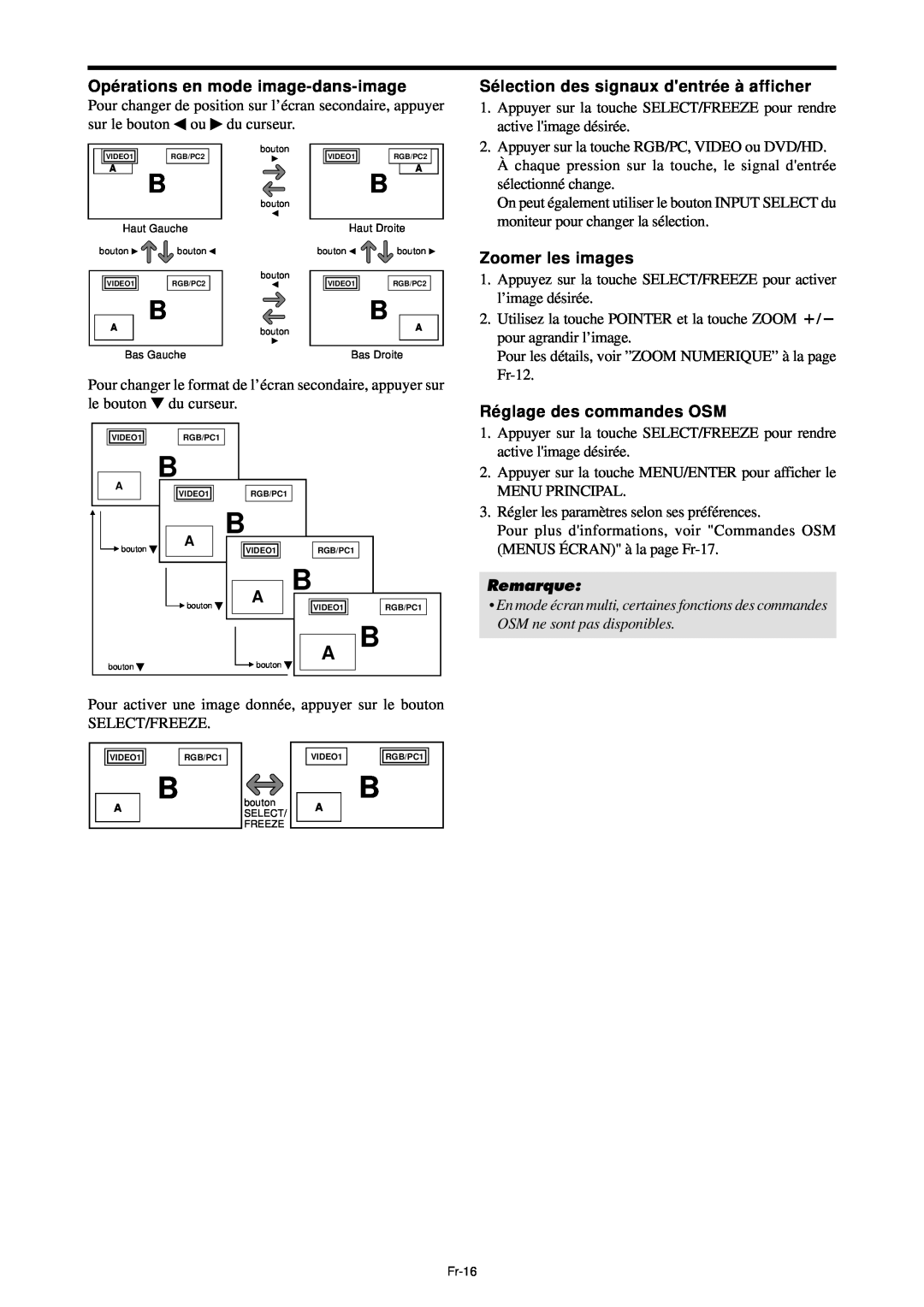 NEC PX-42XM4A manual Opé rations en mode image-dans-image, Sé lection des signaux dentré e à afficher, Zoomer les images 