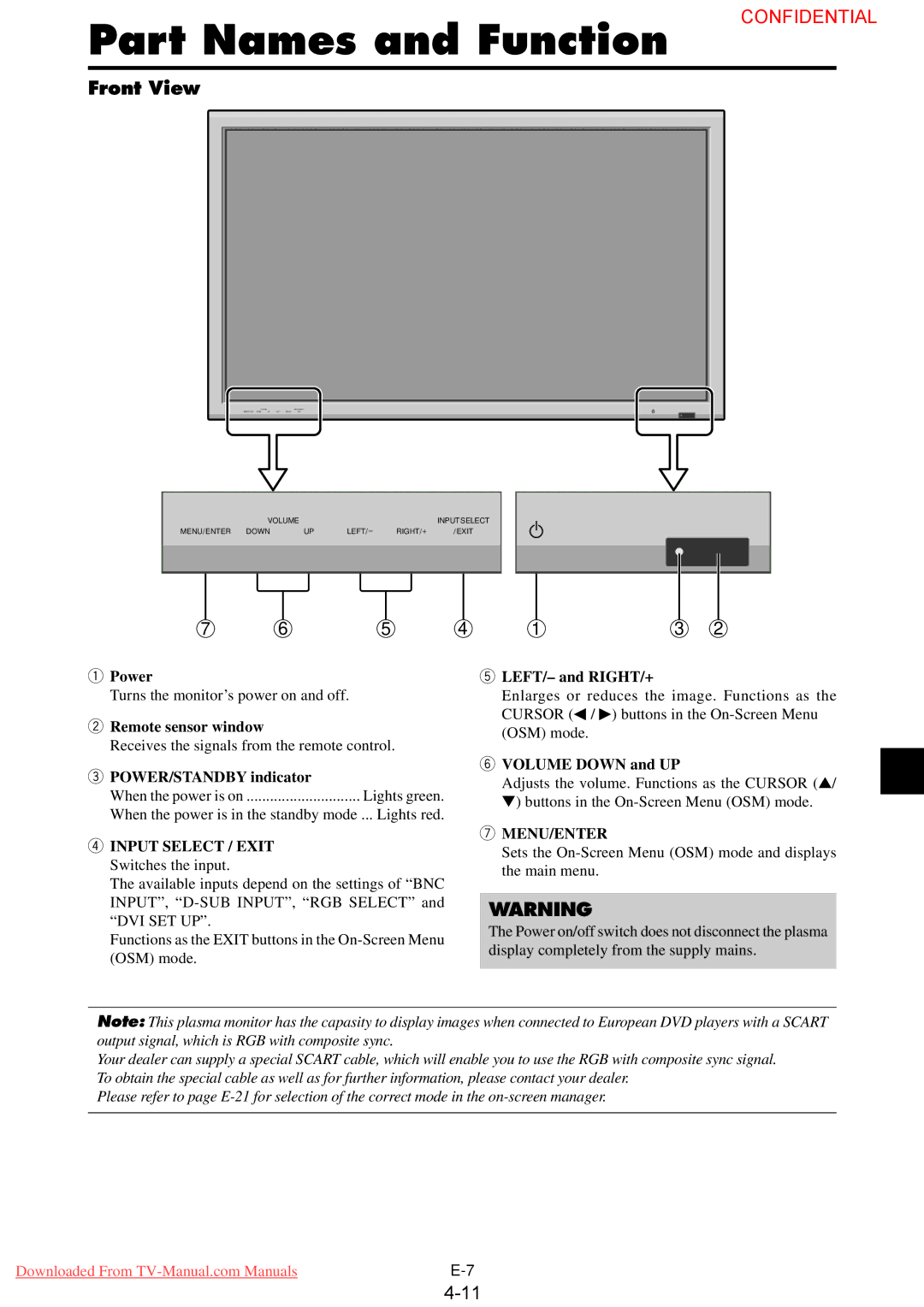 NEC PlasmaSync 50XM4, PX-50XM4G user manual Part Names and Function, Front View 