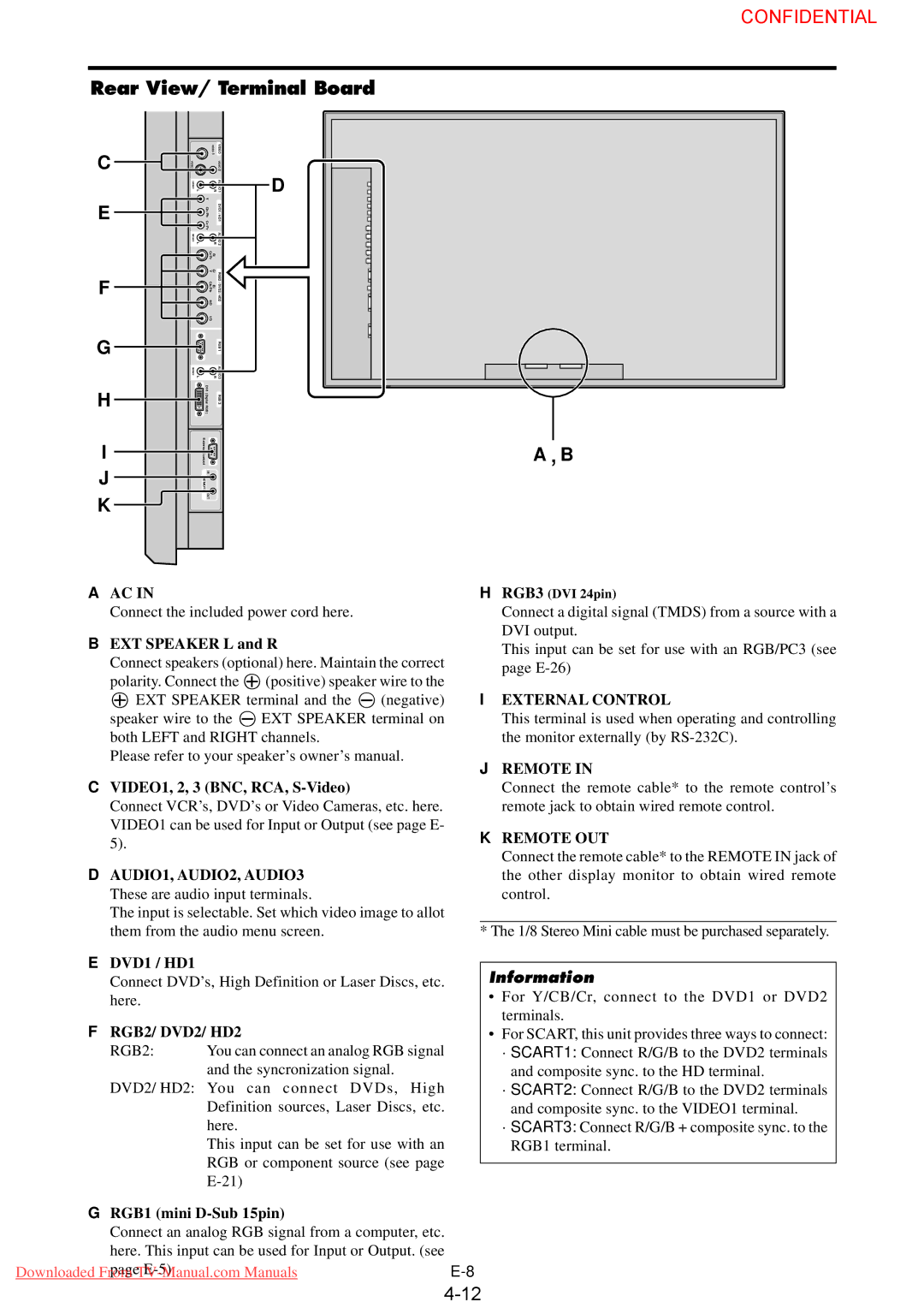 NEC PX-50XM4G user manual Rear View/ Terminal Board 