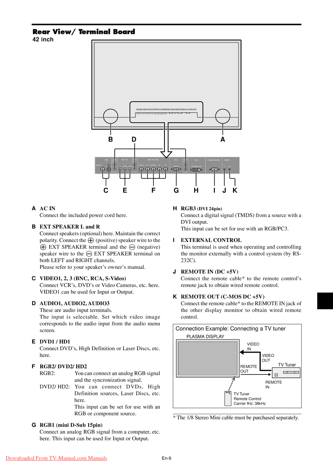 NEC PX-42XM4A, PX-50XM5A, PX-61XM4A user manual Rear View/ Terminal Board, Inch 