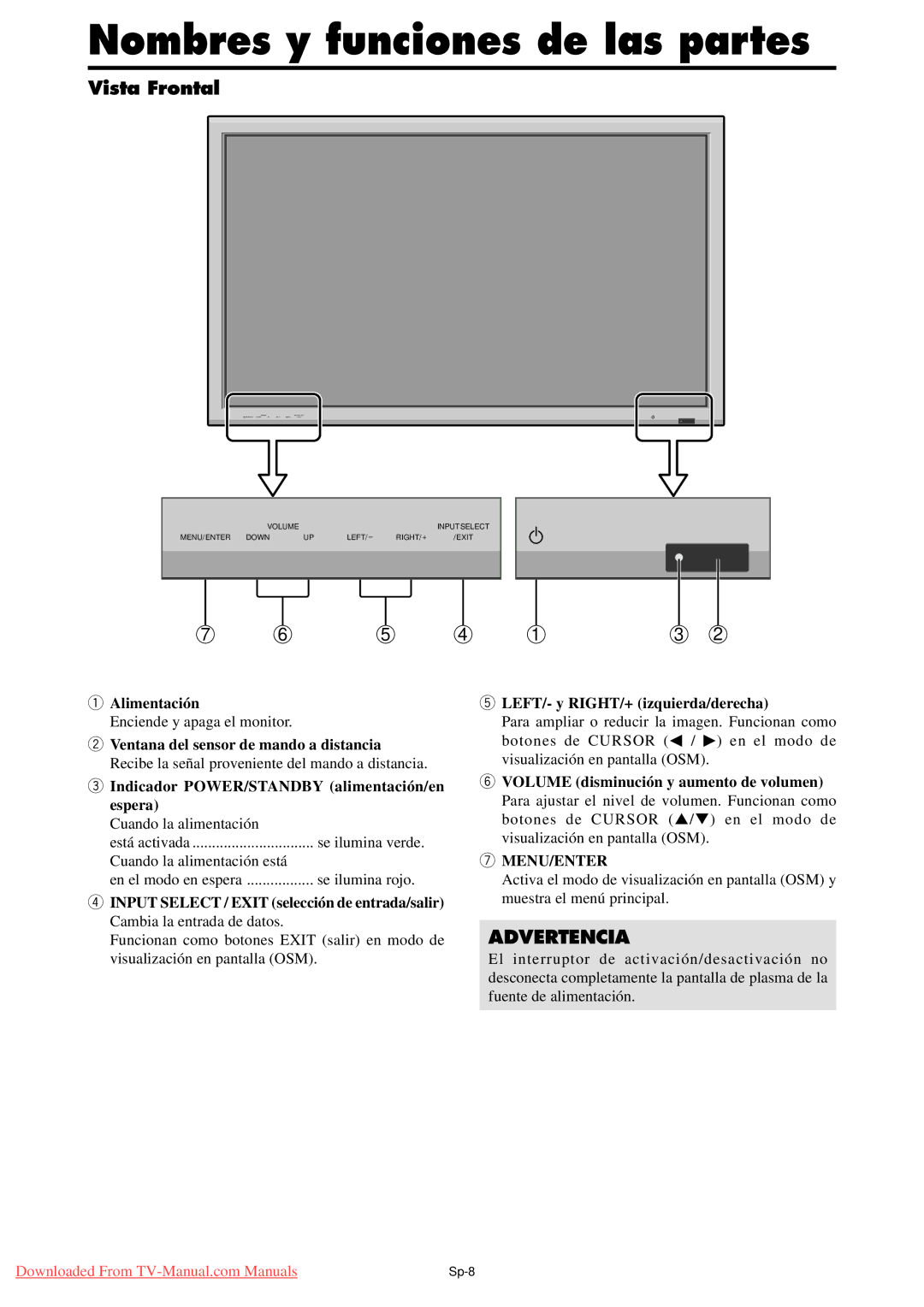 NEC PX-42XM4A, PX-50XM5A Nombres y funciones de las partes, Vista Frontal, Alimentación, Enciende y apaga el monitor 