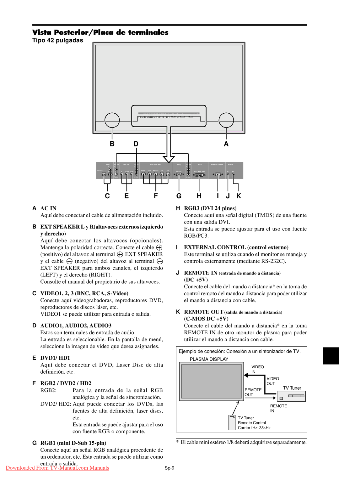 NEC PX-61XM4A, PX-50XM5A, PX-42XM4A user manual Vista Posterior/Placa de terminales, Tipo 42 pulgadas 