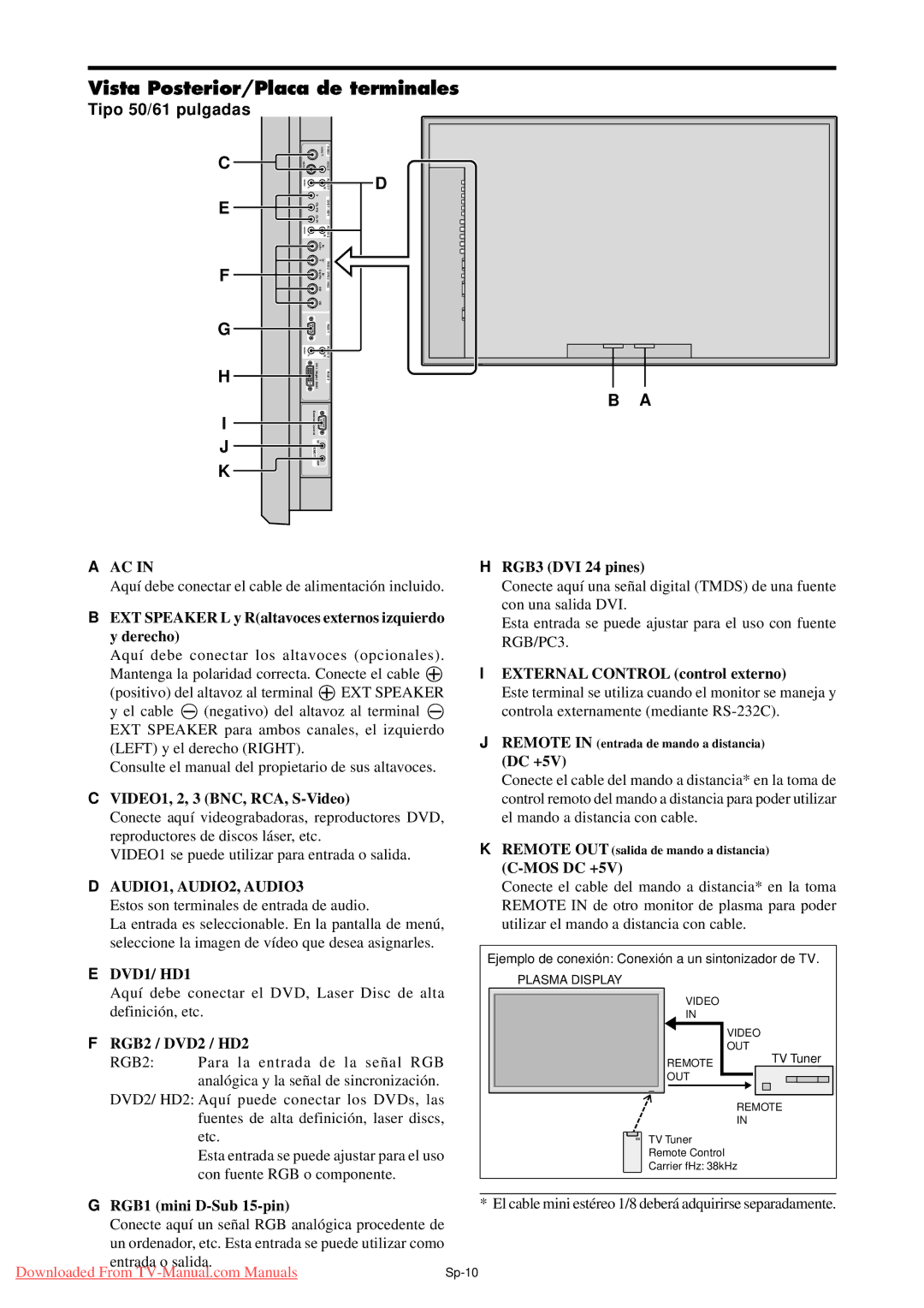 NEC PX-50XM5A, PX-42XM4A, PX-61XM4A user manual Tipo 50/61 pulgadas 