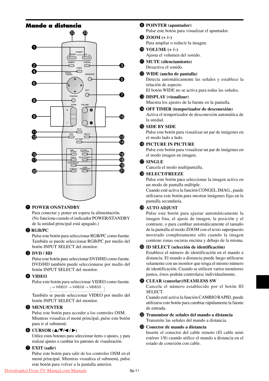 NEC PX-42XM4A, PX-50XM5A, PX-61XM4A user manual Mando a distancia 