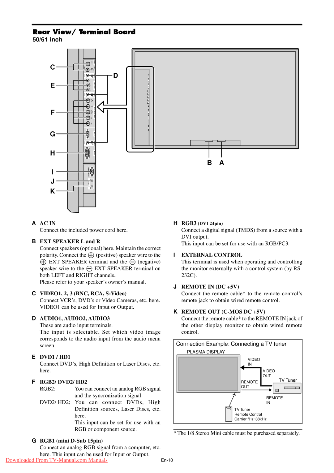 NEC PX-61XM4A, PX-50XM5A, PX-42XM4A user manual 50/61 inch, Connect an analog RGB signal from a computer, etc 