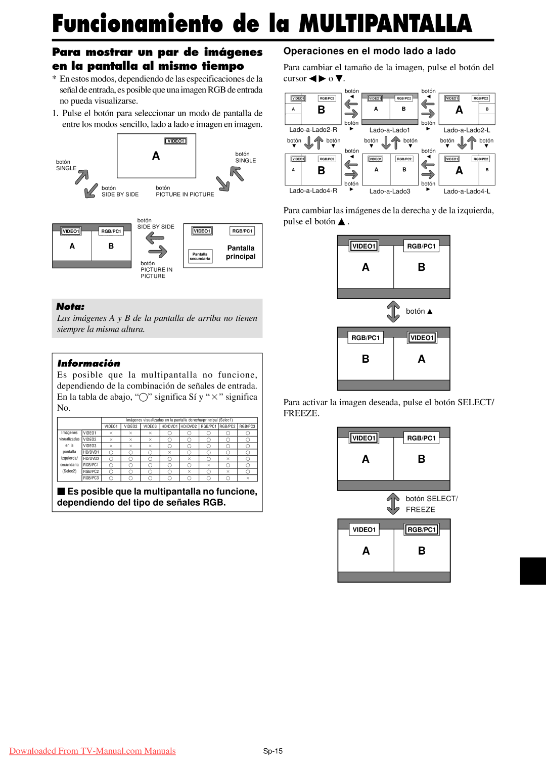 NEC PX-61XM4A, PX-50XM5A Funcionamiento de la Multipantalla, Operaciones en el modo lado a lado, No pueda visualizarse 