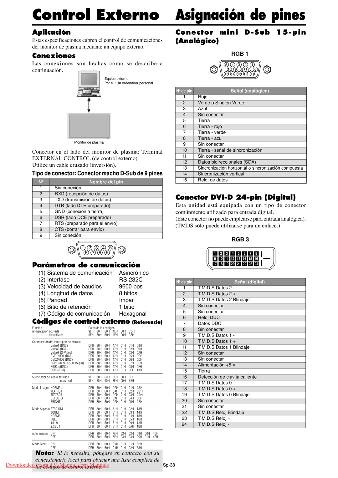 NEC PX-42XM4A, PX-50XM5A, PX-61XM4A user manual Control Externo, Asignación de pines 