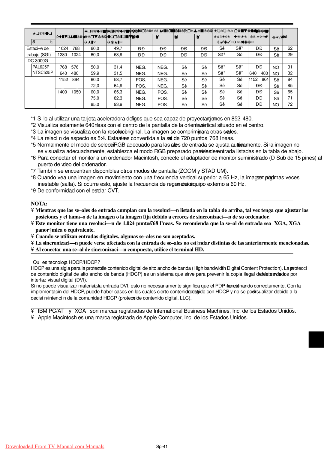 NEC PX-42XM4A, PX-50XM5A, PX-61XM4A user manual Puerto de vídeo del ordenador, Nota 