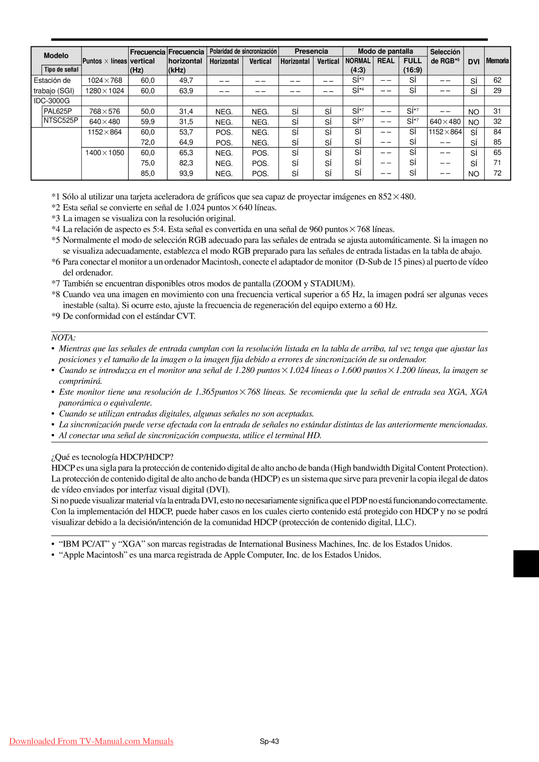 NEC PX-50XM5A, PX-42XM4A, PX-61XM4A user manual Sp-43 