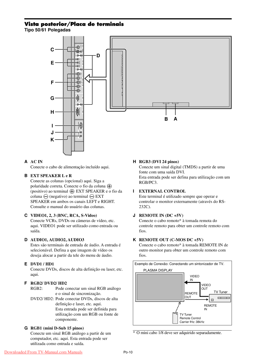 NEC PX-61XM4A, PX-50XM5A, PX-42XM4A user manual Tipo 50/61 Polegadas 