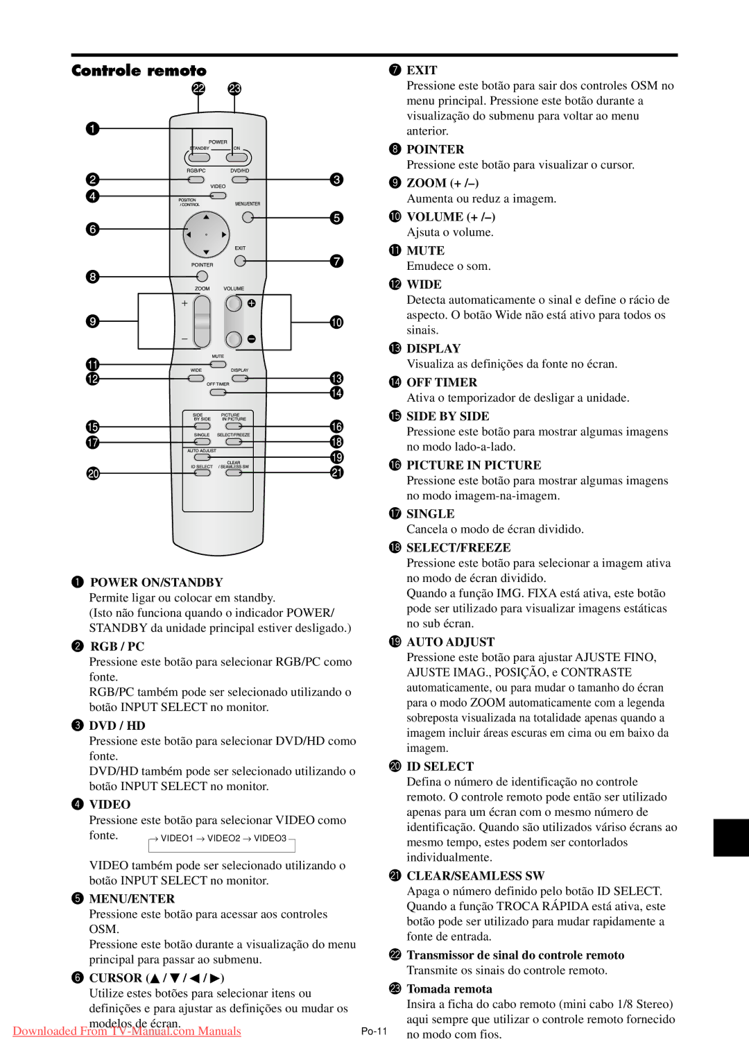 NEC PX-50XM5A Controle remoto, Rgb / Pc, Cursor  /  /  / , @2Transmissor de sinal do controle remoto, @3Tomada remota 