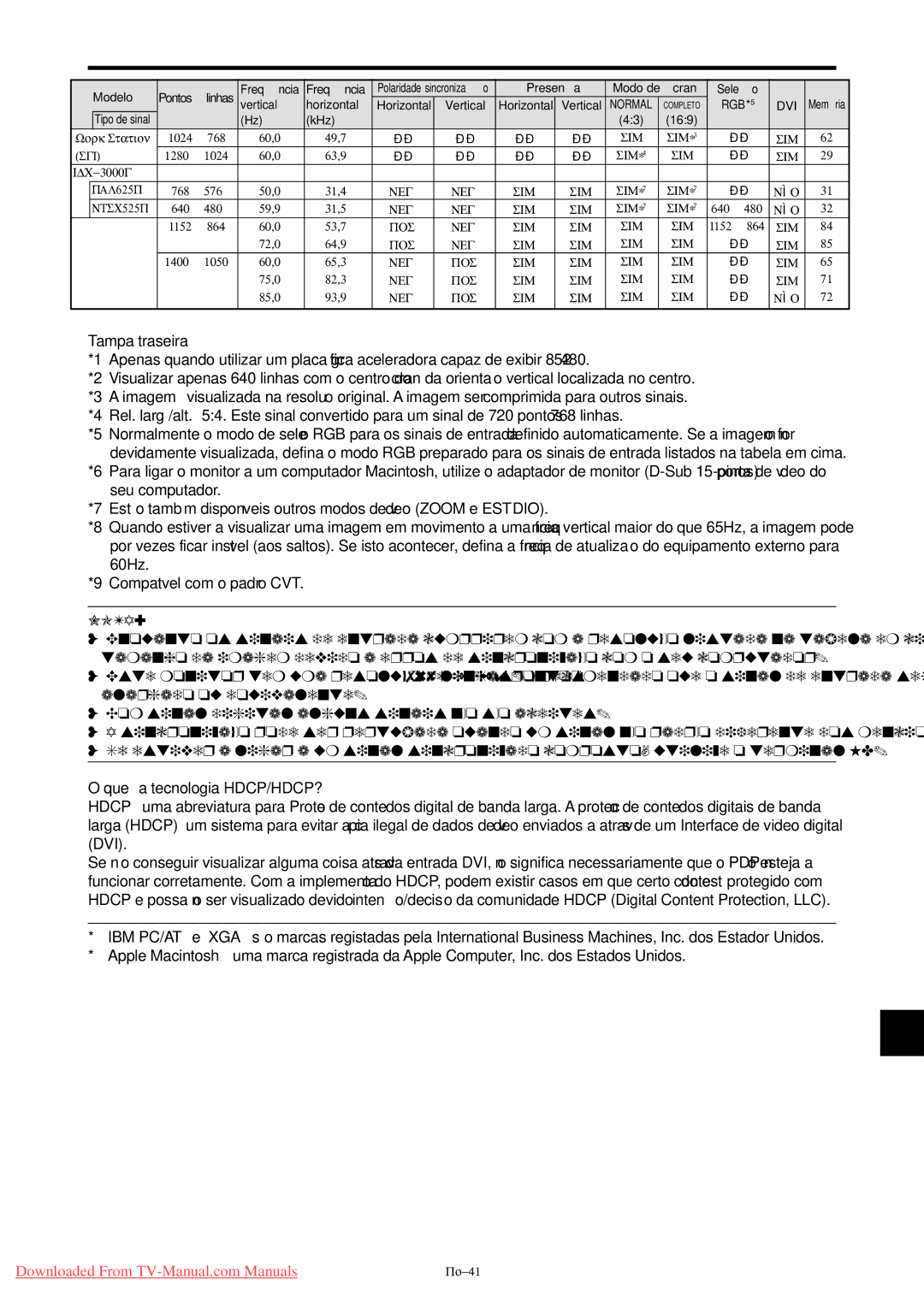 NEC PX-50XM5A, PX-42XM4A, PX-61XM4A user manual Seu computador, 60Hz Compatível com o padrão CVT 