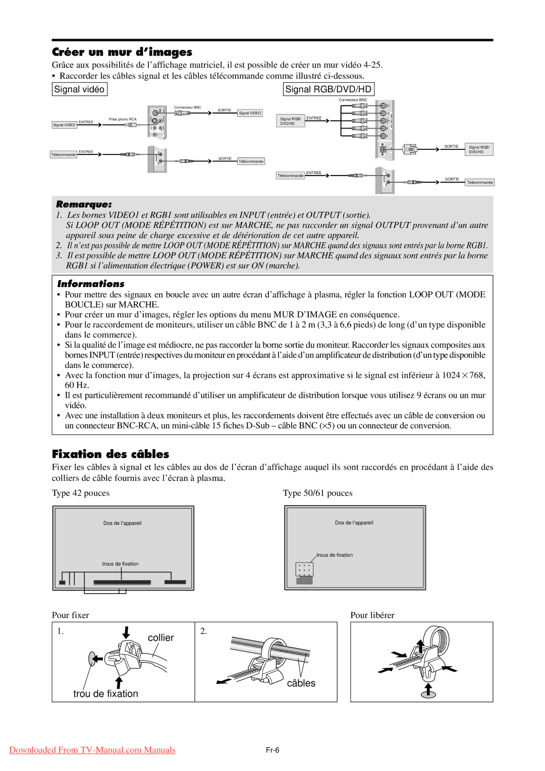 NEC PX-50XM5A Créer un mur d’images, Fixation des câbles, Signal vidéo Signal RGB/DVD/HD, Type 42 pouces Type 50/61 pouces 