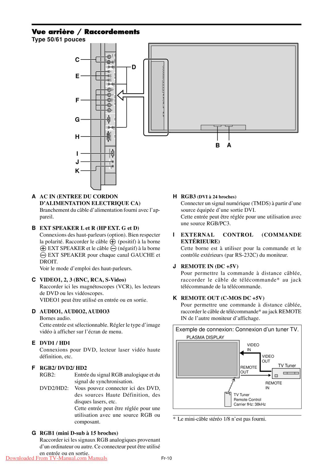 NEC PX-42XM4A, PX-50XM5A, PX-61XM4A user manual Type 50/61 pouces, Cb/Pb 