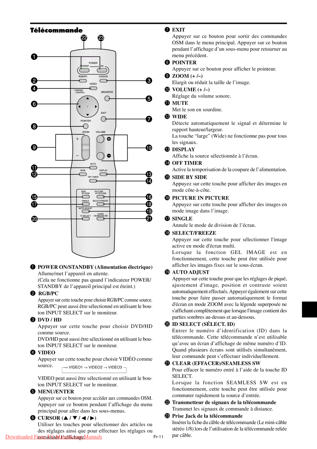 NEC PX-61XM4A, PX-50XM5A, PX-42XM4A user manual Télécommande, @2Transmetteur de signaux de la télécommande 