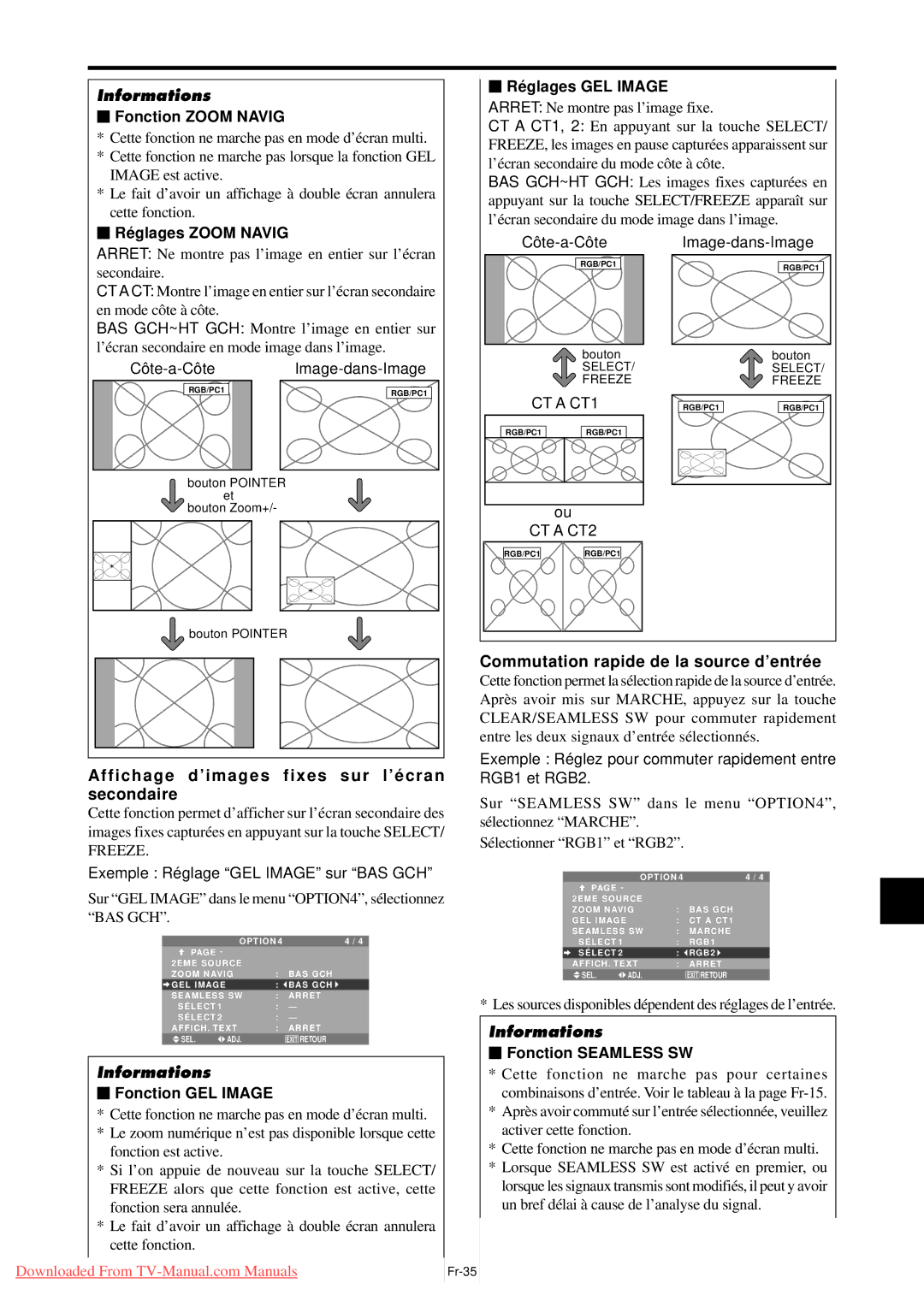 NEC PX-61XM4A Affichage d’images fixes sur l’é cran secondaire, Commutation rapide de la source d’entré e, CT a CT1 