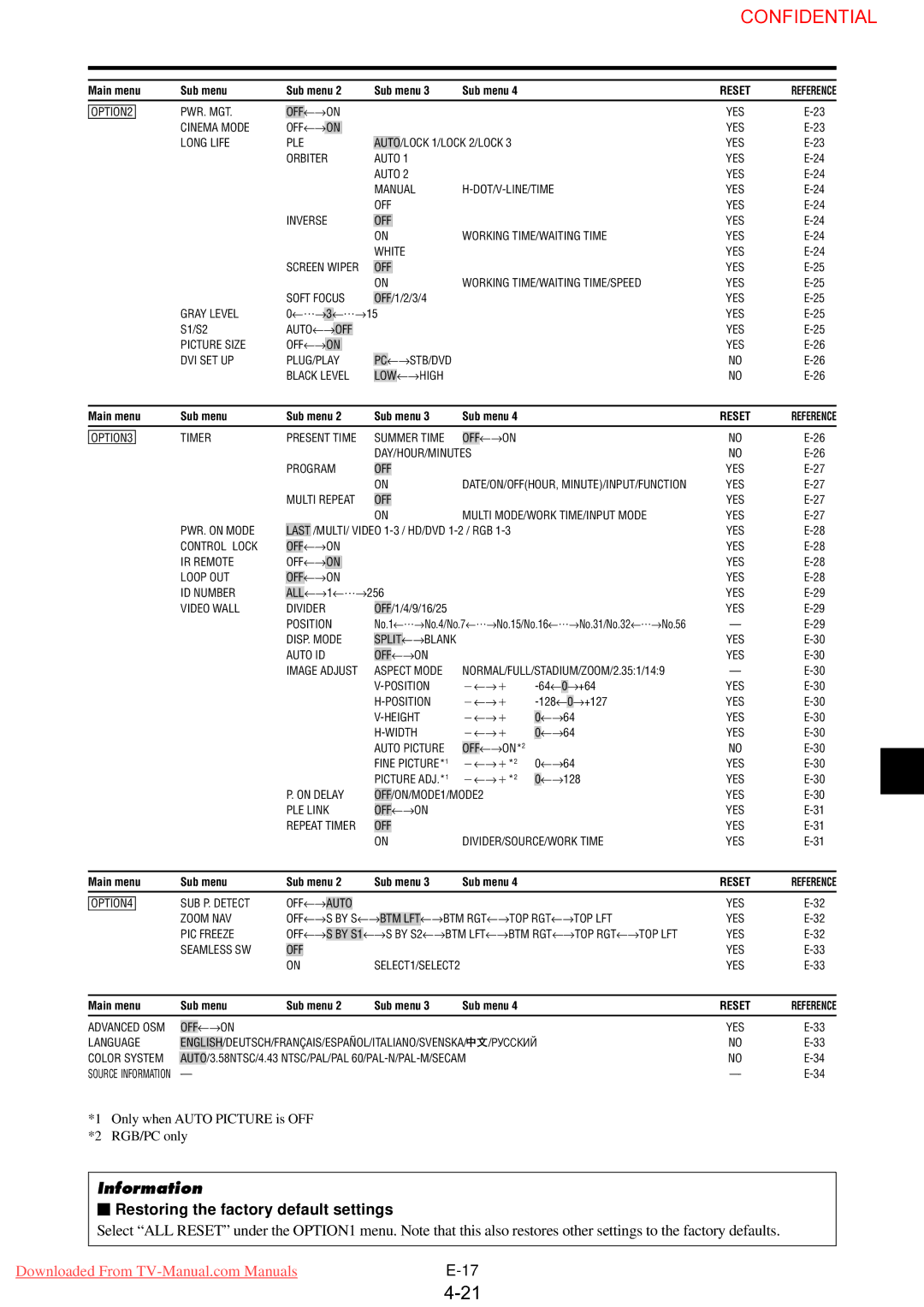 NEC PX-61XM3G user manual  Restoring the factory default settings, Language 