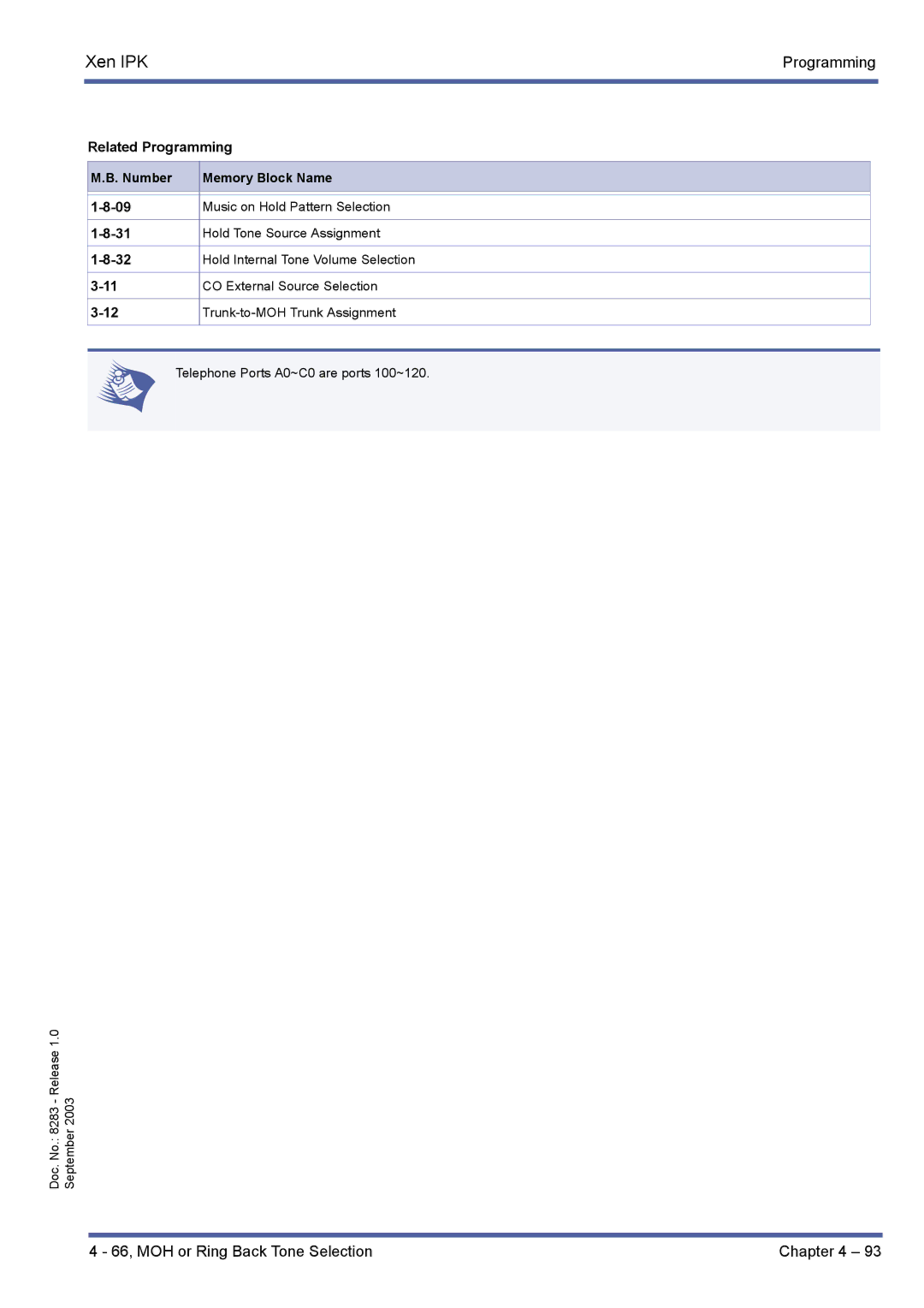 NEC R1000 manual 66, MOH or Ring Back Tone Selection Draft 3 