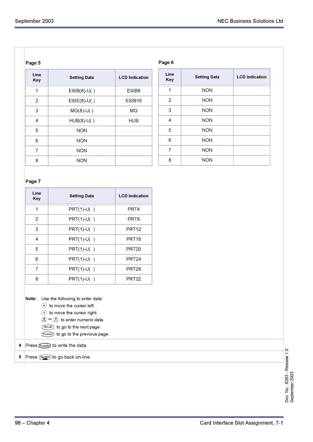 NEC R1000 manual Draft Card Interface Slot Assignment 