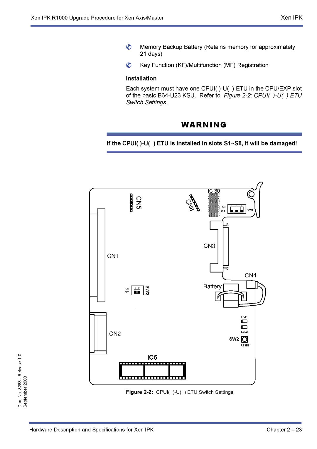 NEC R1000 manual Installation 