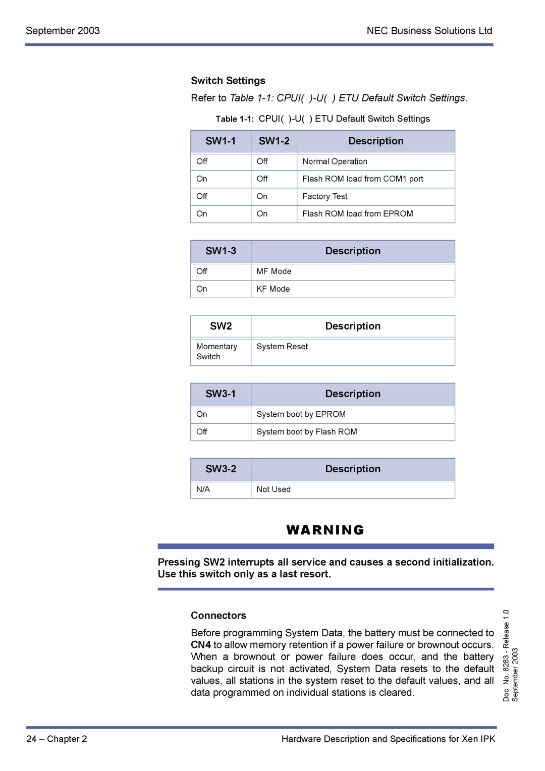 NEC R1000 manual Switch Settings, SW1-1 SW1-2 Description, SW1-3 Description, SW3-1 Description, SW3-2 Description 