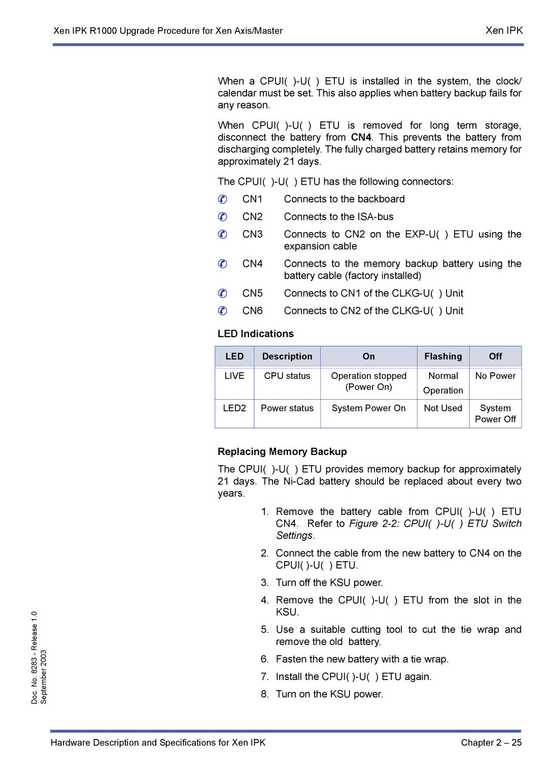 NEC R1000 manual LED Indications, Replacing Memory Backup, Description Flashing Off 