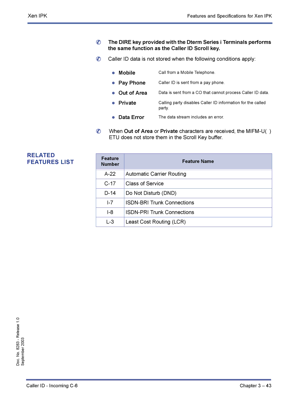 NEC R1000 manual Related Features List, Mobile Pay Phone Out of Area Private Data Error 