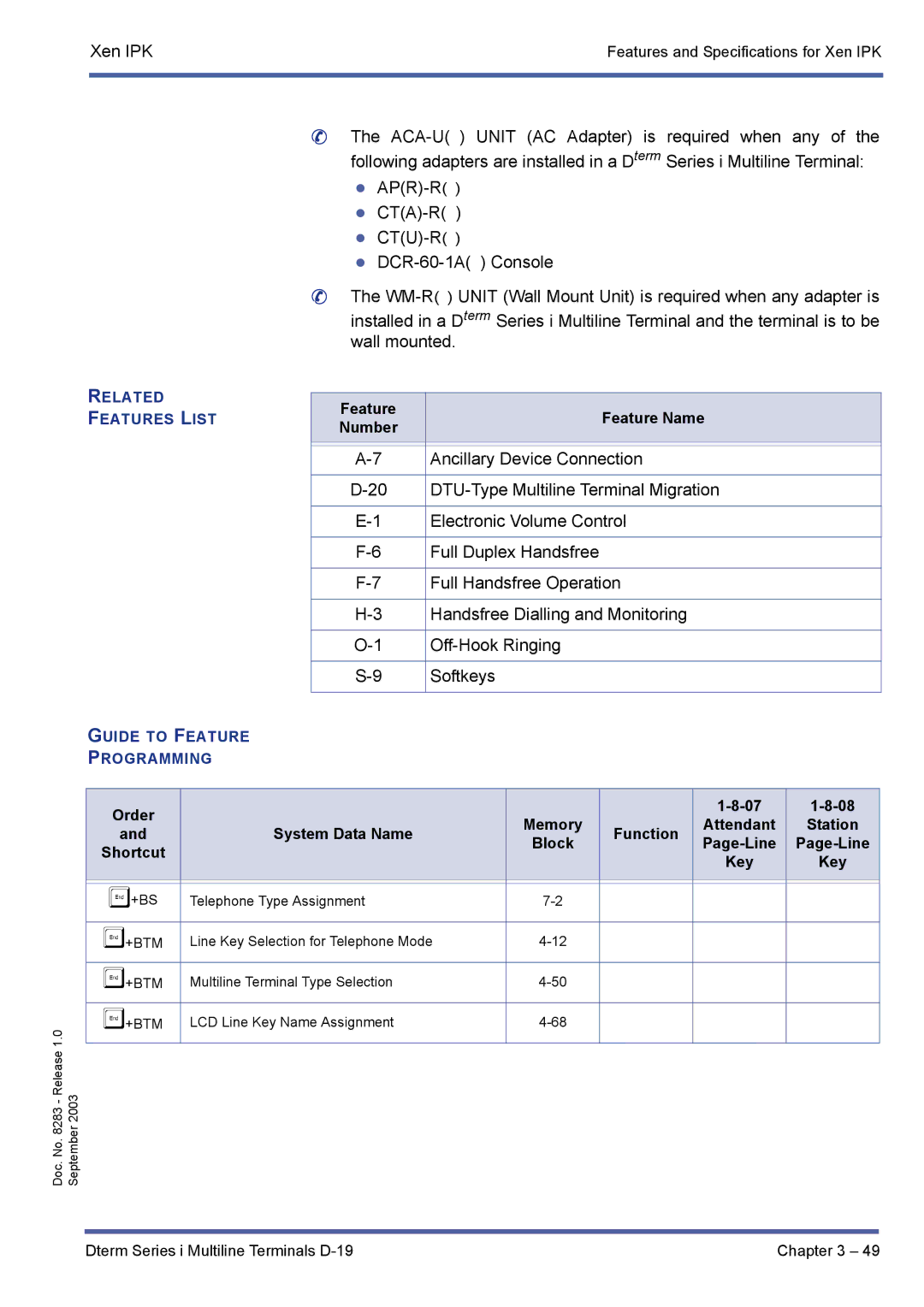 NEC R1000 manual Feature Name Number, Order Memory Attendant 