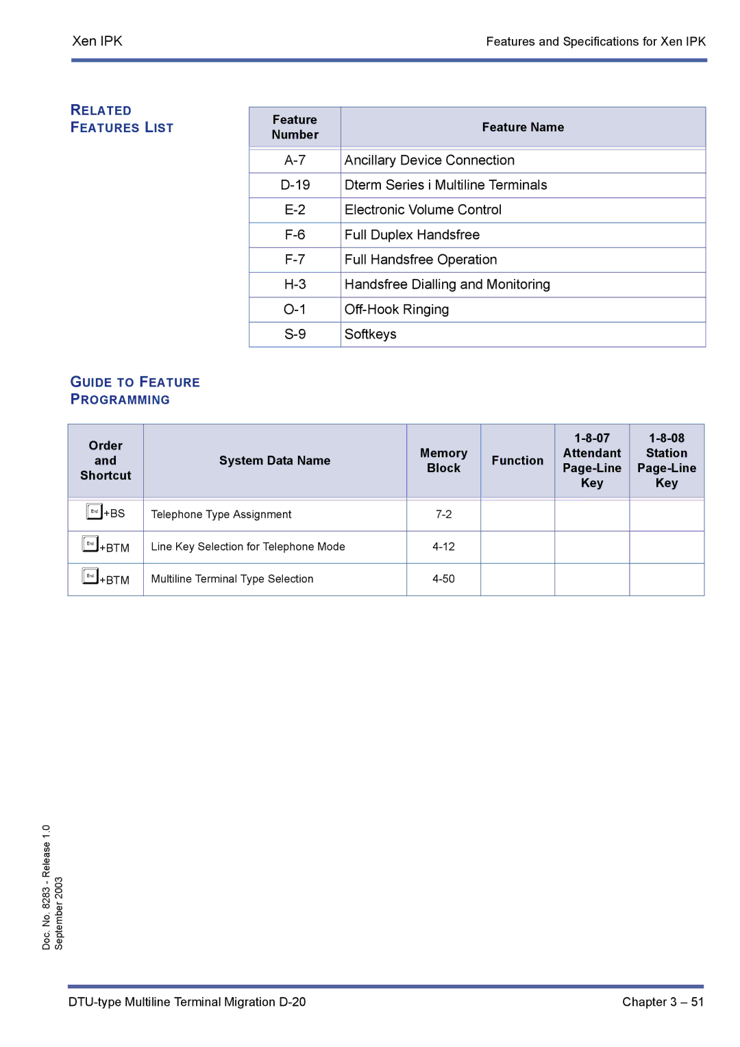 NEC R1000 manual September 