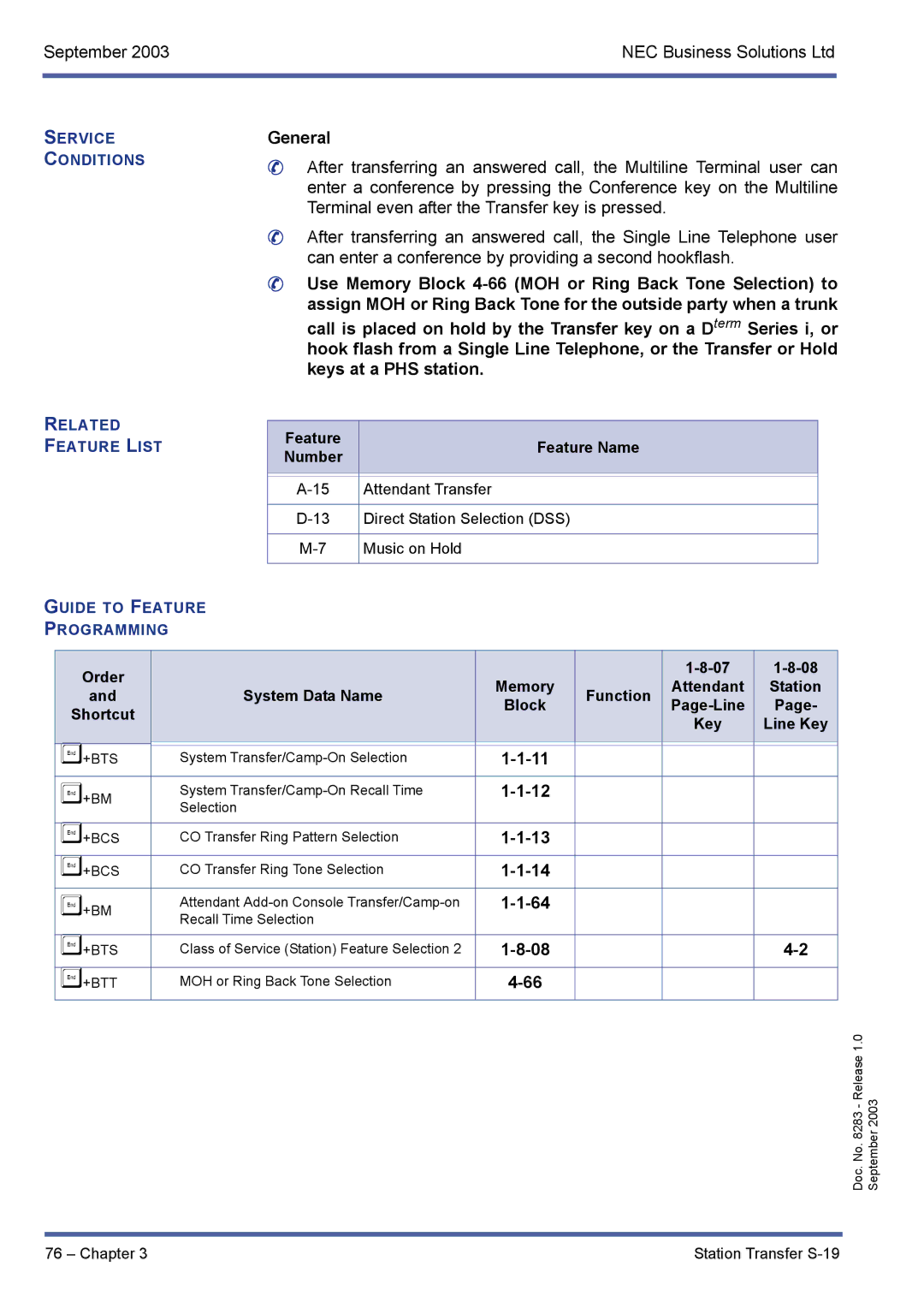 NEC R1000 manual Direct Station Selection DSS 