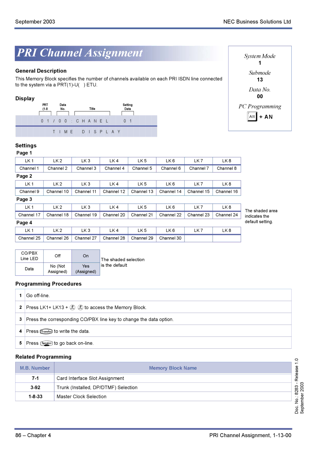 NEC R1000 manual PRI Channel Assignment, + AN Settings 