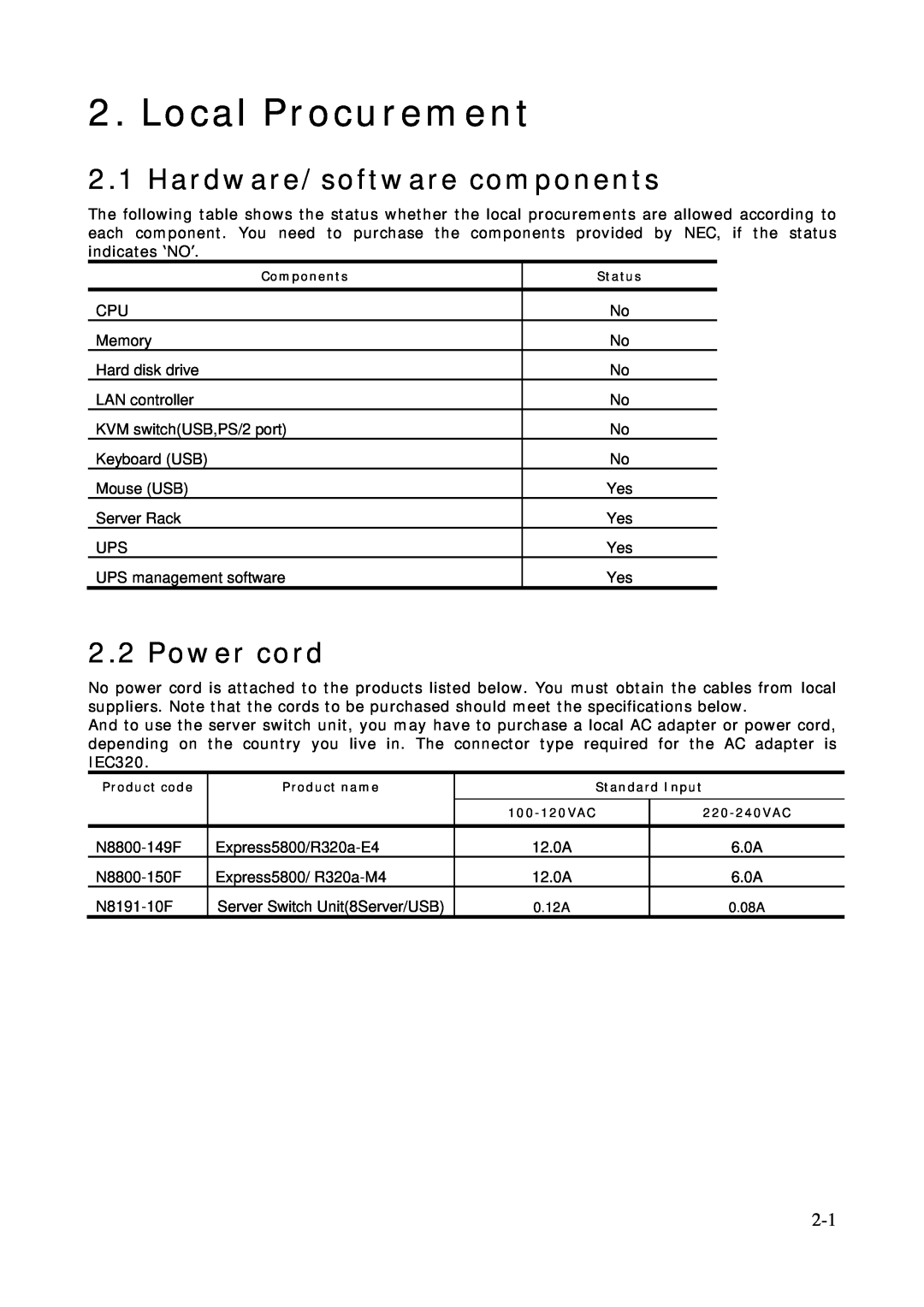 NEC R320A-E4 manual Hardware/software components, Power cord, Local Procurement 