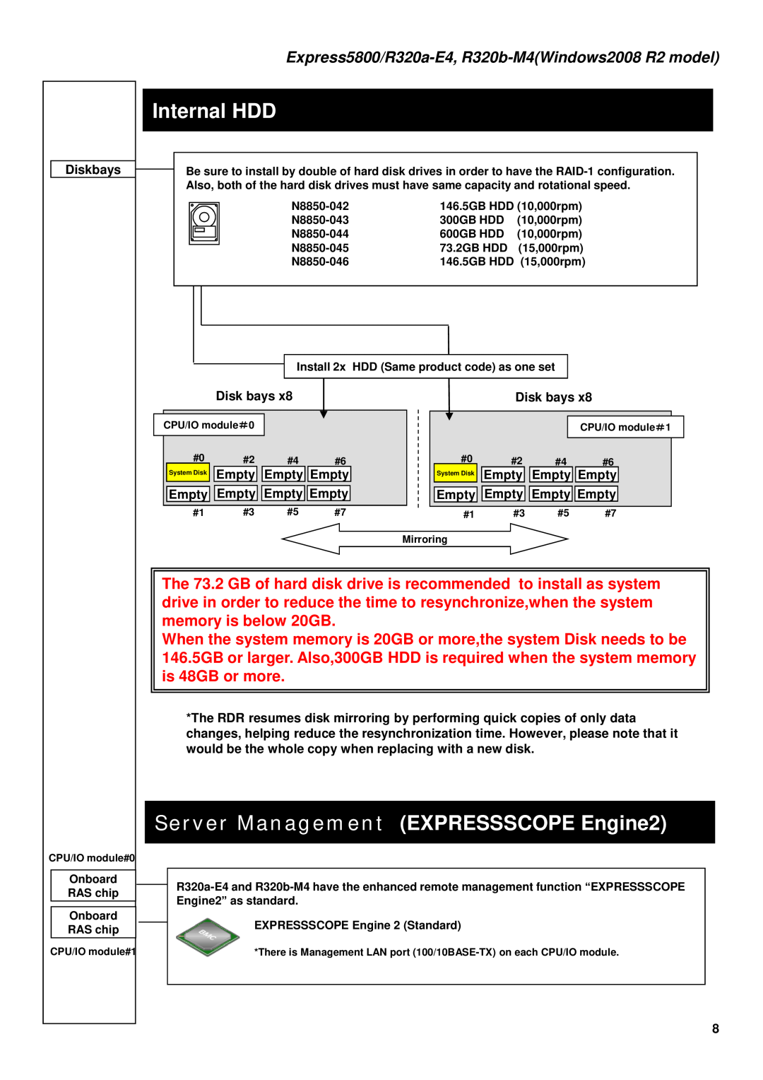 NEC R320B-M4 manual Internal HDD, Server Management EXPRESSSCOPE Engine2, Express5800/R320a-E4, R320b-M4Windows2008R2 model 