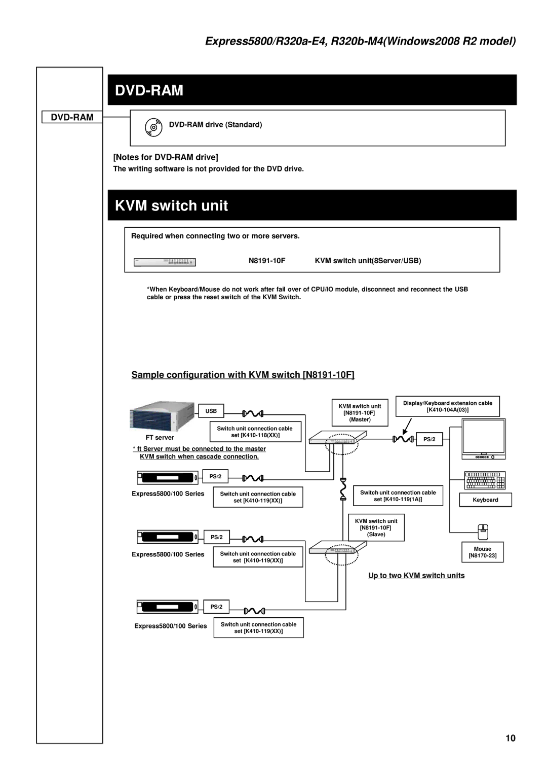 NEC R320B-M4, R320A-E4 manual Dvd-Ram, KVM switch unit, Sample configuration with KVM switch N8191-10F 