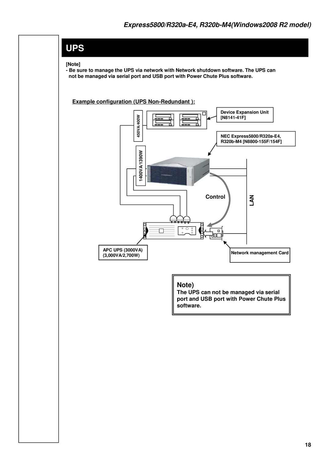 NEC R320B-M4, R320A-E4 manual Ups, Example configuration UPS Non-Redundant, Control 