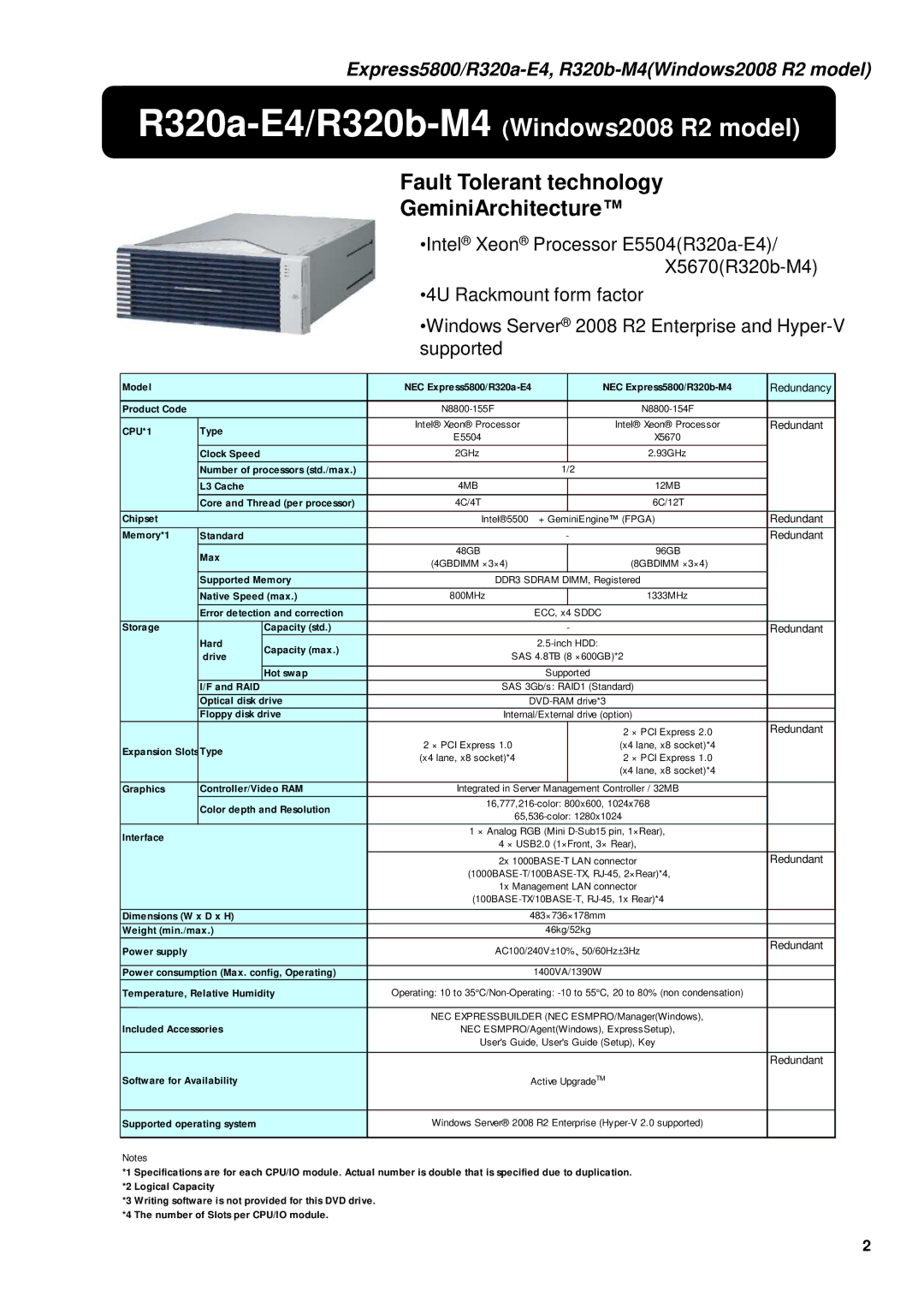 NEC R320B-M4, R320A-E4 manual R320a-E4/R320b-M4Windows2008 R2 model, Fault Tolerant technology GeminiArchitecture 