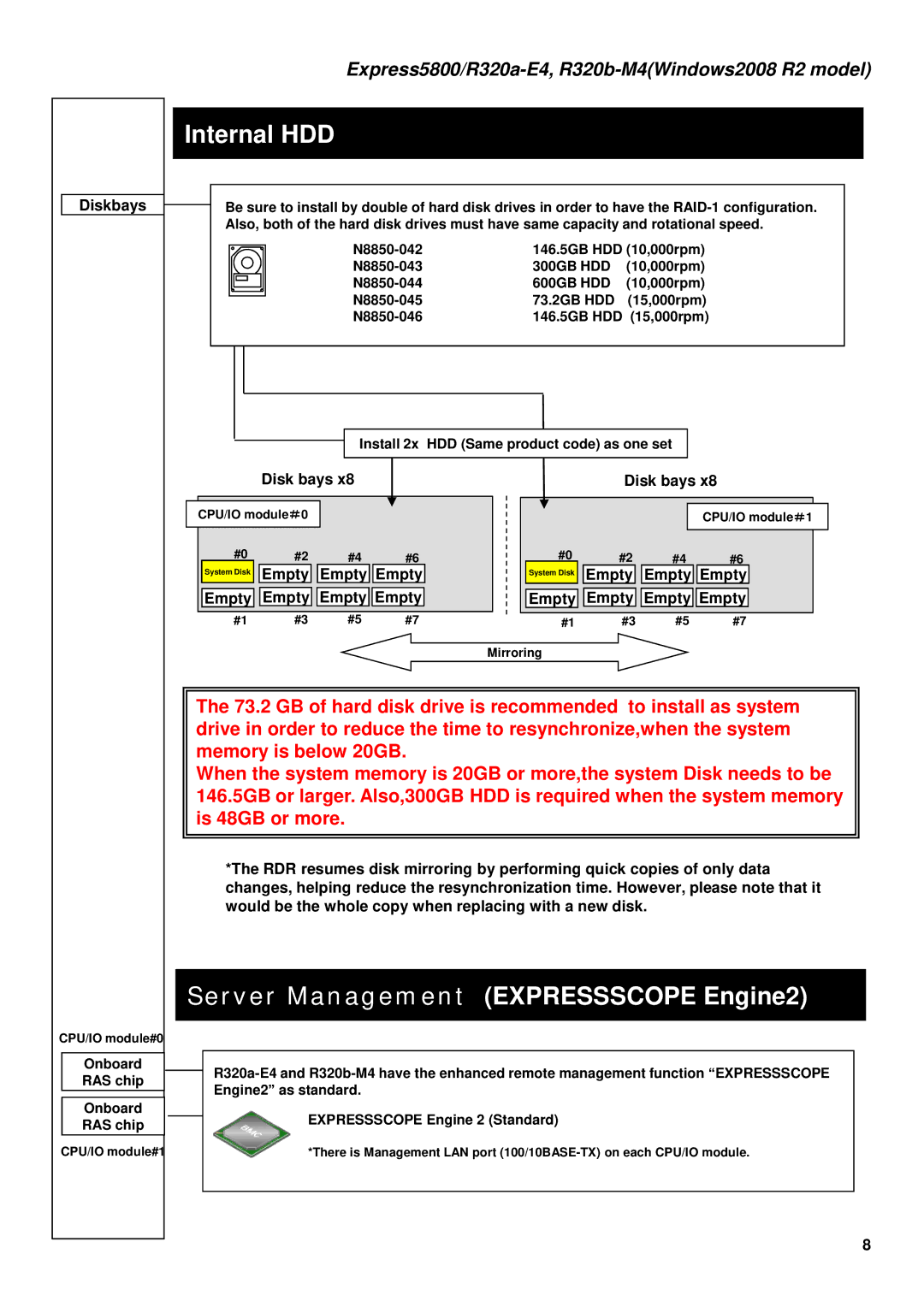 NEC R320B-M4, R320A-E4 manual Internal HDD, Server Management Expressscope Engine2, Diskbays, Disk bays 