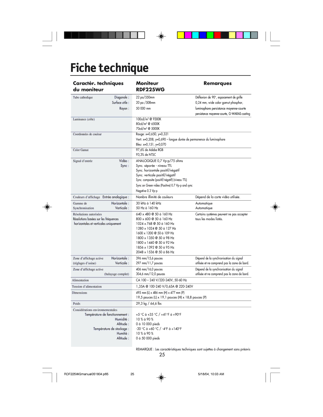 NEC RDF225WG user manual Fiche technique 