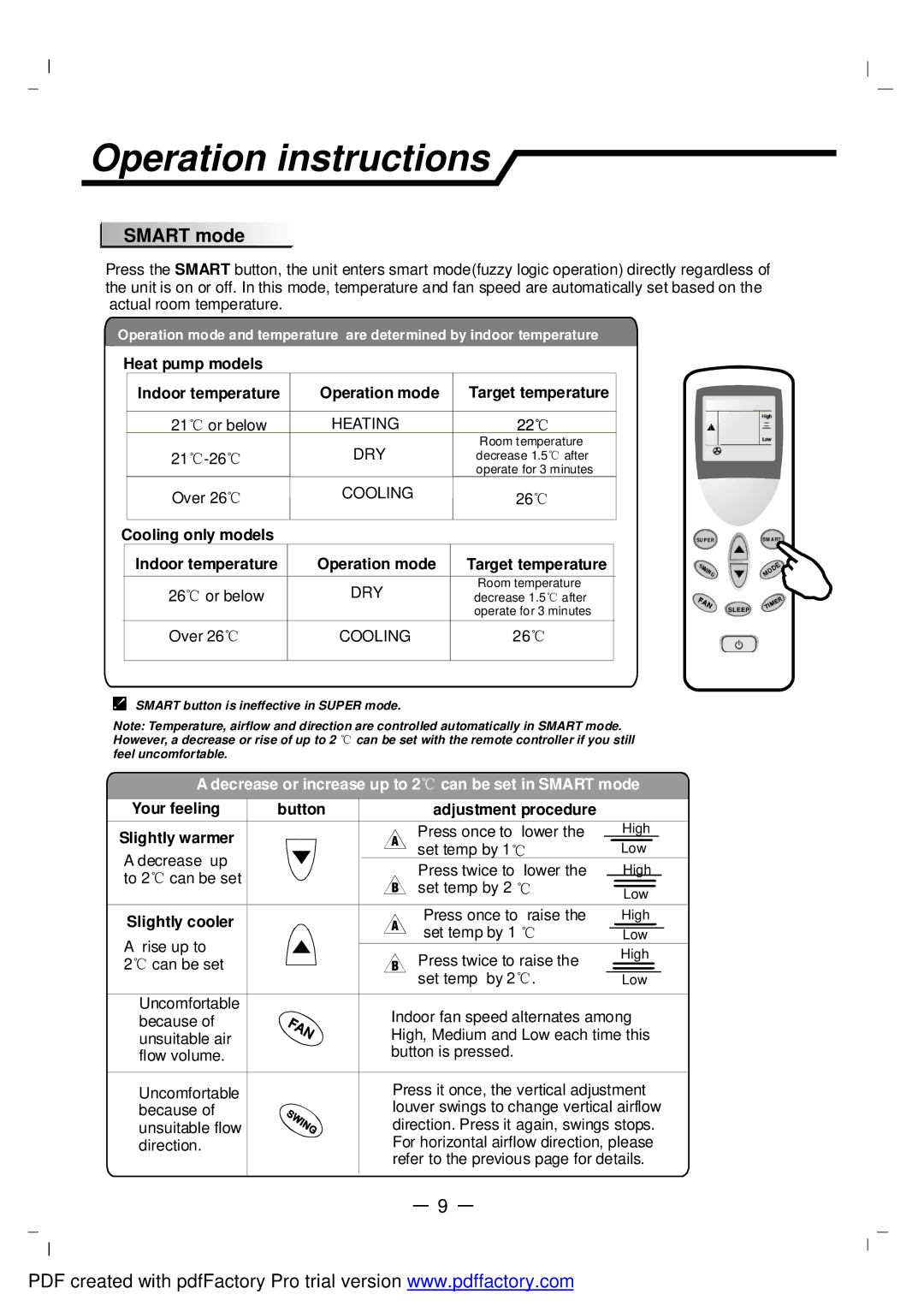 NEC RIH-2667, RIH-3267 user manual Smart mode, Your feeling Button Adjustment procedure Slightly warmer, Slightly cooler 