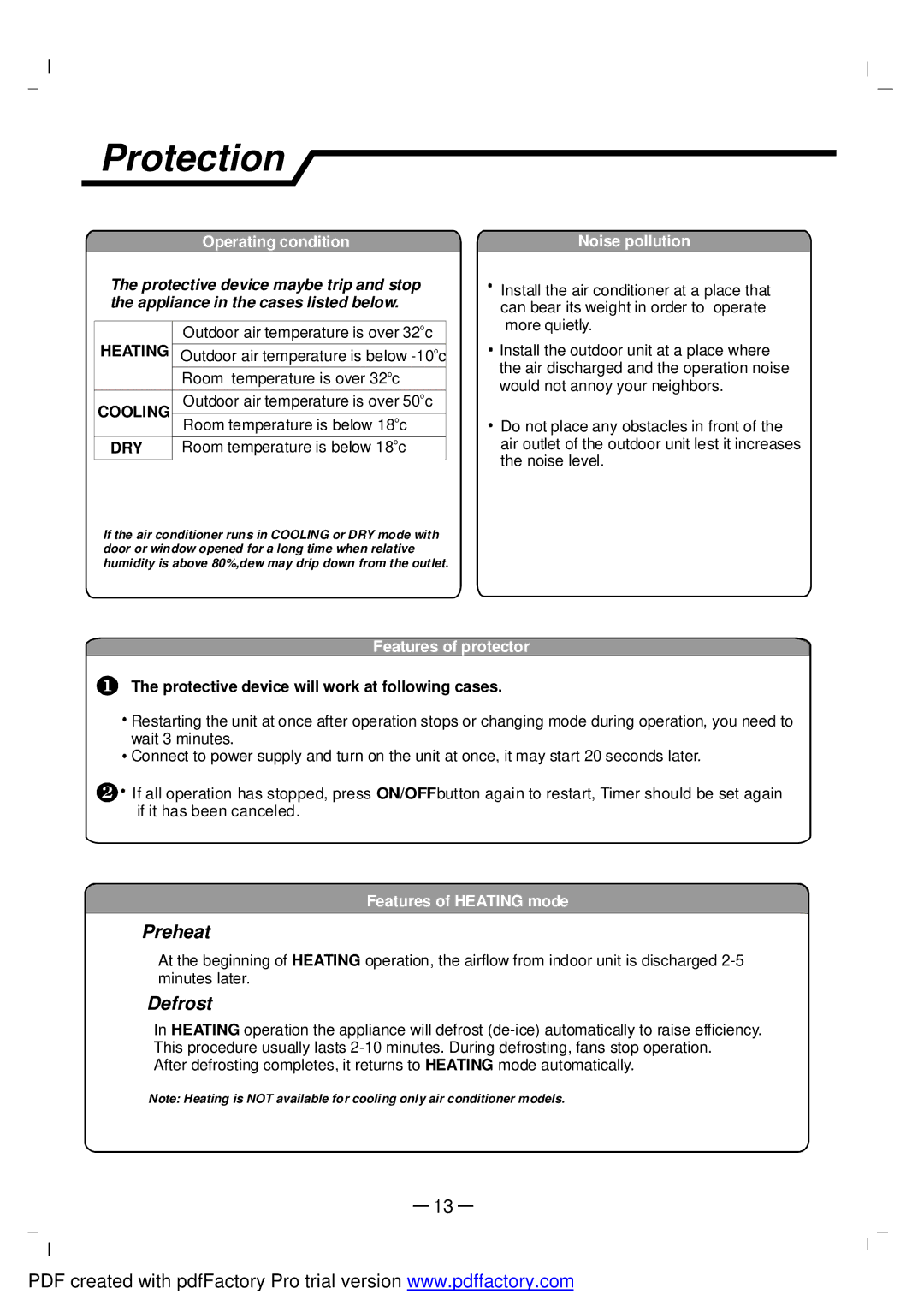 NEC RIH-2667, RIH-3267 user manual Protection, Protective device will work at following cases 