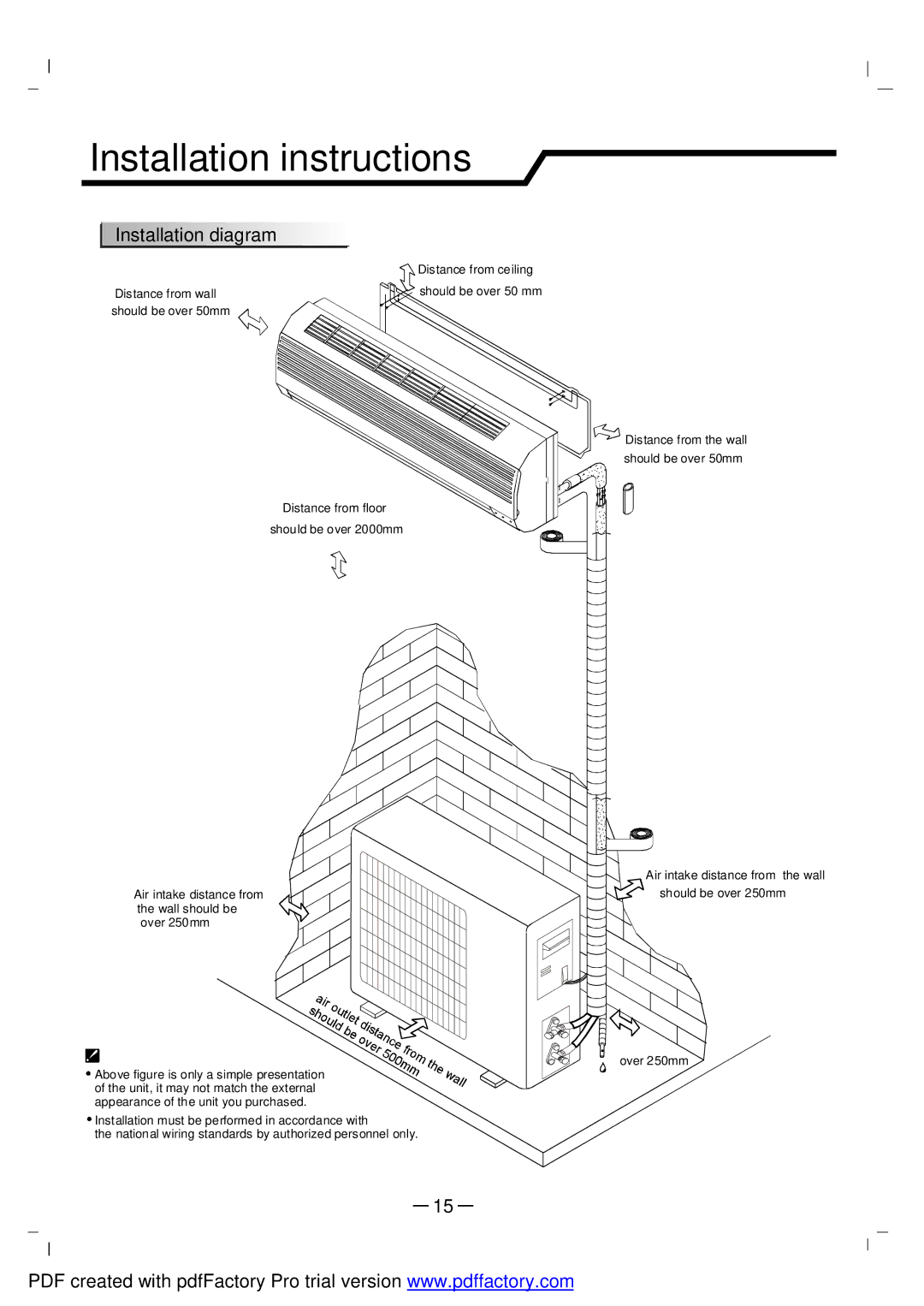 NEC RIH-6867 user manual Installation instructions, Installation diagram 