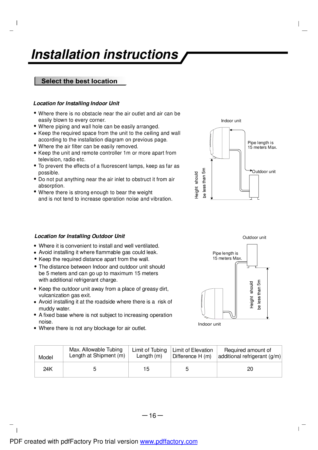 NEC RIH-6867 user manual Location for Installing Indoor Unit, Location for Installing Outdoor Unit 