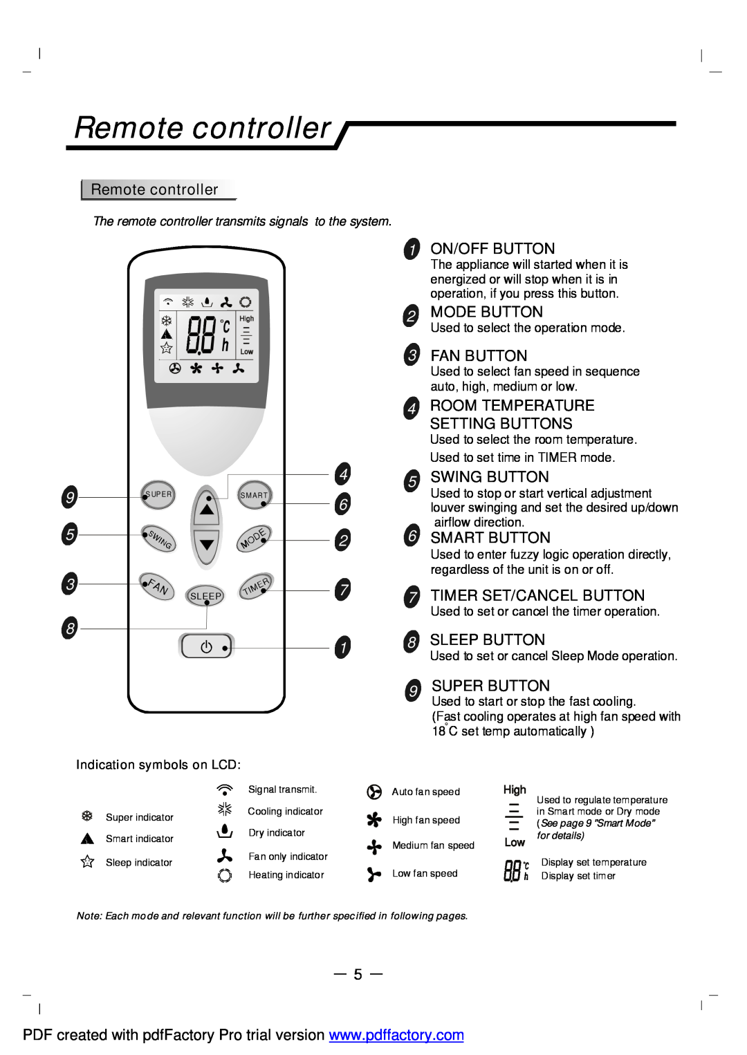 NEC RIH-6867 user manual Remote controller 